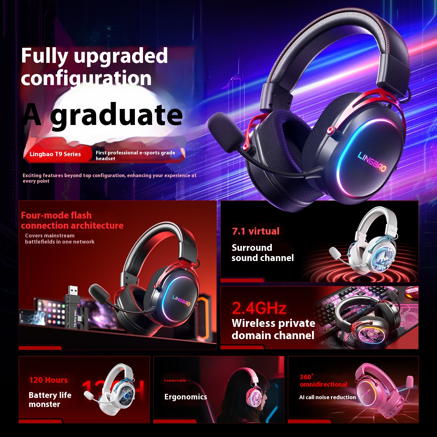 LingBao T9 Pro Max Wireless He - Gaming Headset 7.1 ulasan dan harga