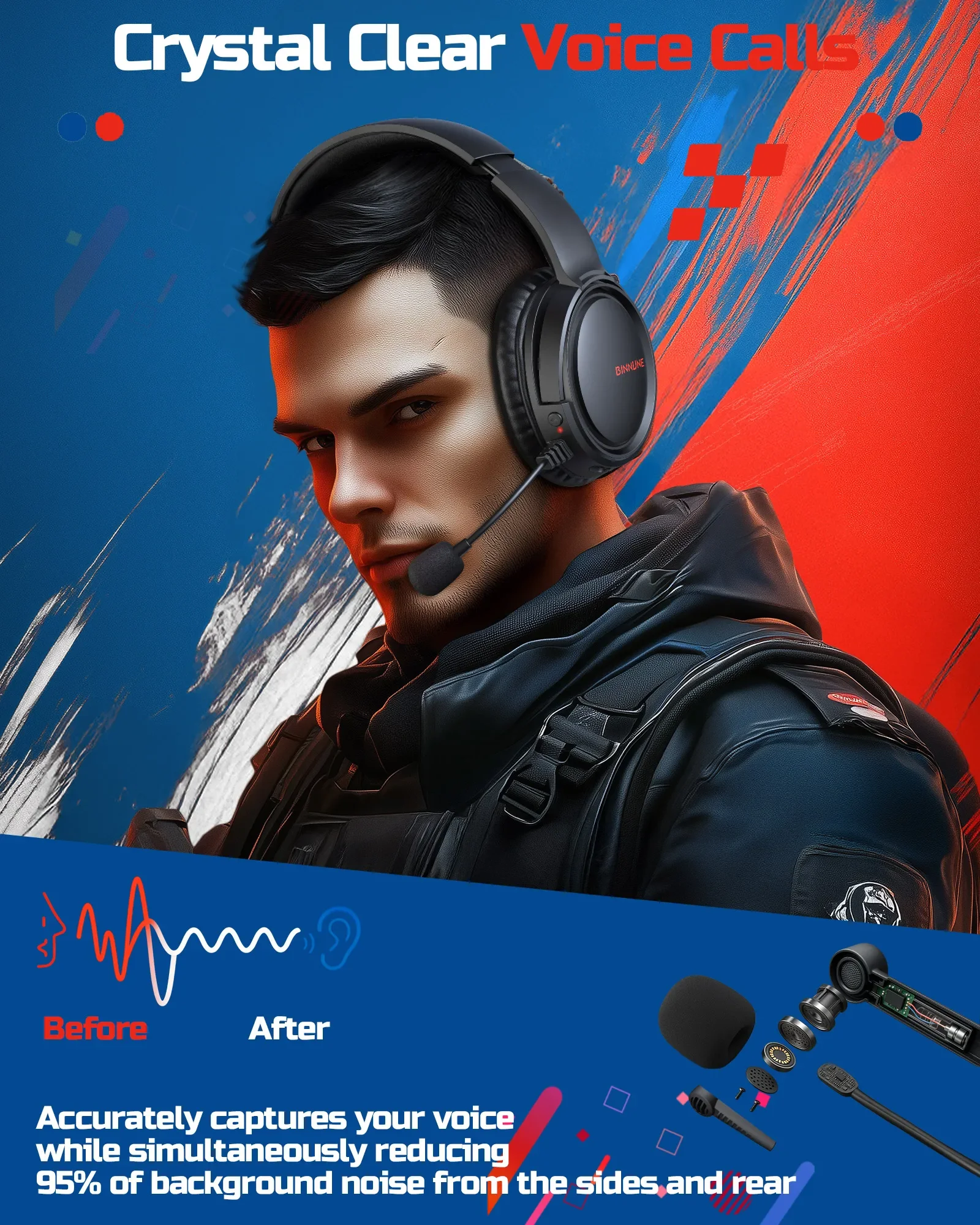 BINNUNE BW02 Wireless Gaming H - Gaming Headset 7.1 ulasan dan harga